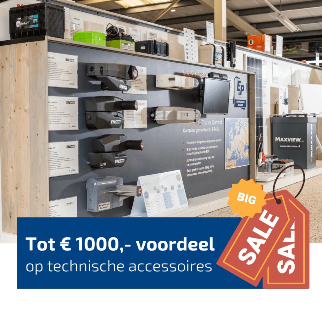 Actie Weken
