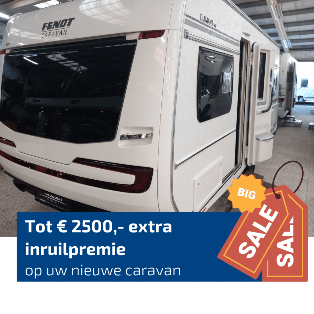 Actie Weken
